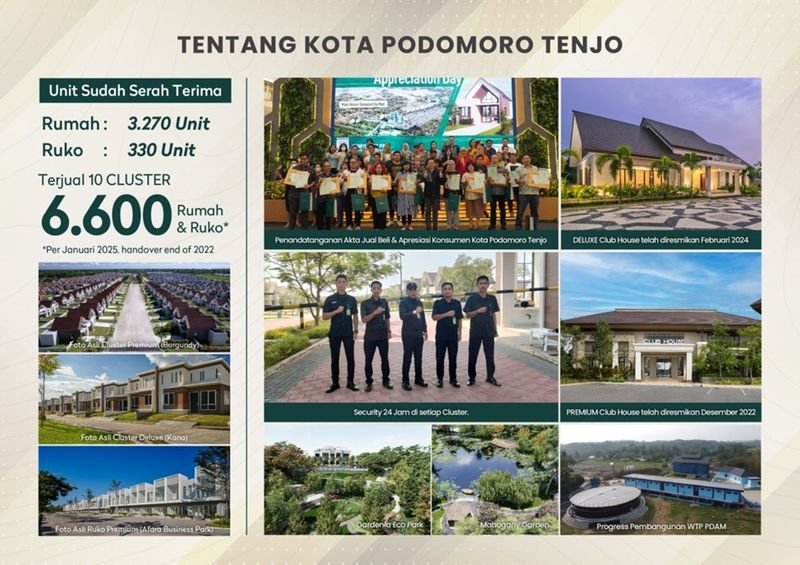 Perumahan Kota Podomoro Tenjo Perumahan Kota Podomoro Tenjo