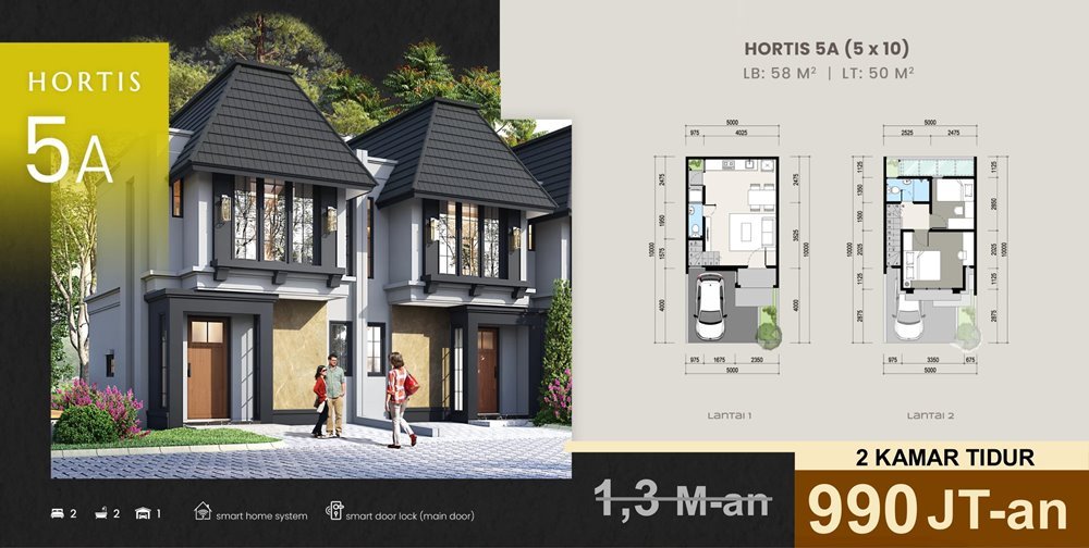 Citra Garden Serpong cluster-hortis-tipe-5A Citra Garden Serpong cluster-hortis-tipe-5A