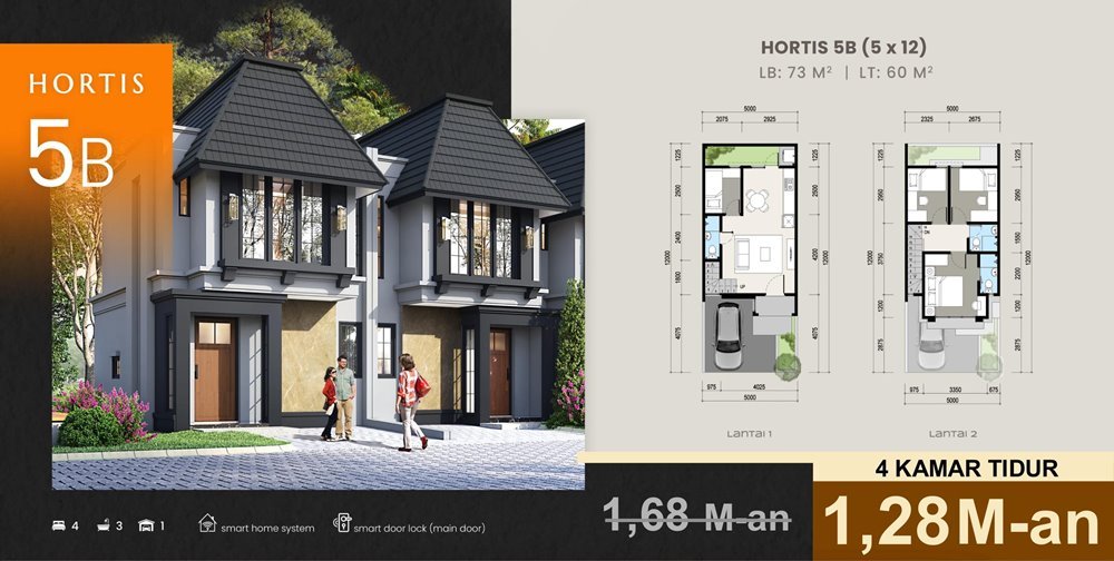 Citra Garden Serpong cluster-hortis-tipe-5B Citra Garden Serpong cluster-hortis-tipe-5B