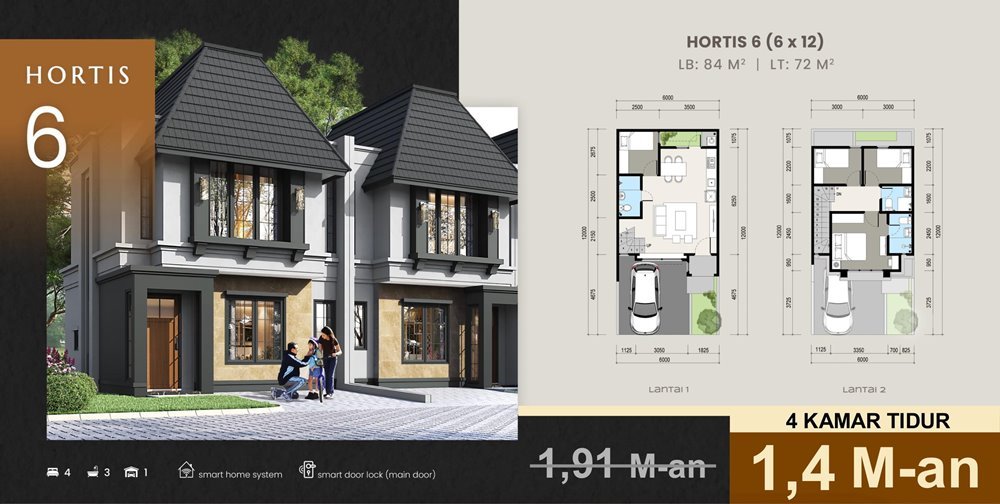 Citra Garden Serpong cluster-hortis-tipe-6 Citra Garden Serpong cluster-hortis-tipe-6