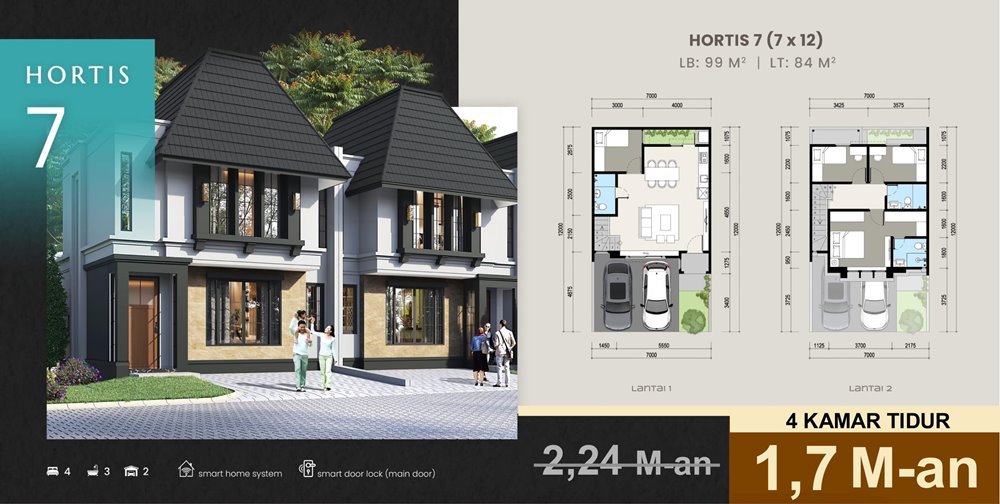 Citra Garden Serpong cluster-hortis-tipe-7 Citra Garden Serpong cluster-hortis-tipe-7