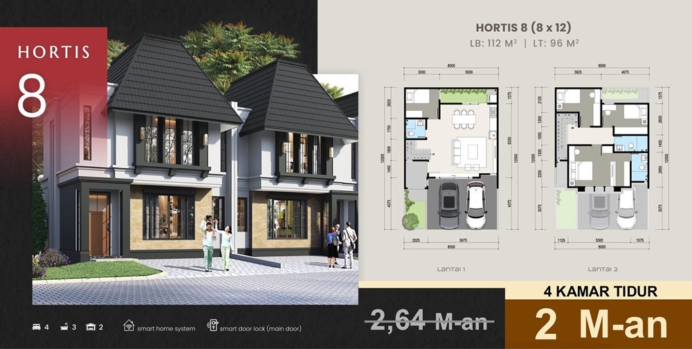 Citra Garden Serpong cluster-hortis-tipe-8 Citra Garden Serpong cluster-hortis-tipe-8
