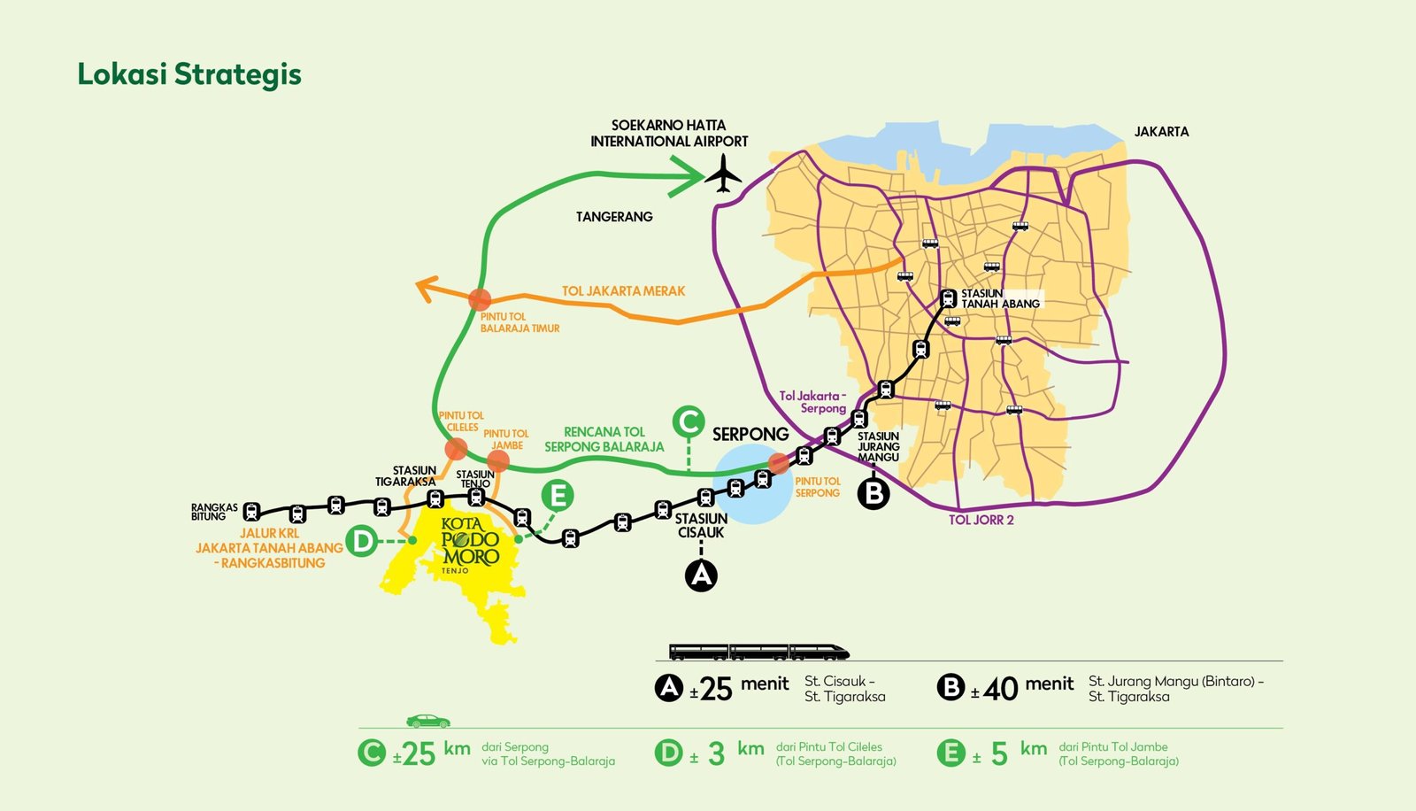Lokasi Kota Podomoro Tenjo Lokasi Kota Podomoro Tenjo