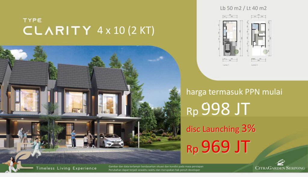 citra-garden-serpong-type-clarity-1024x591 citra-garden-serpong-type-clarity-1024x591