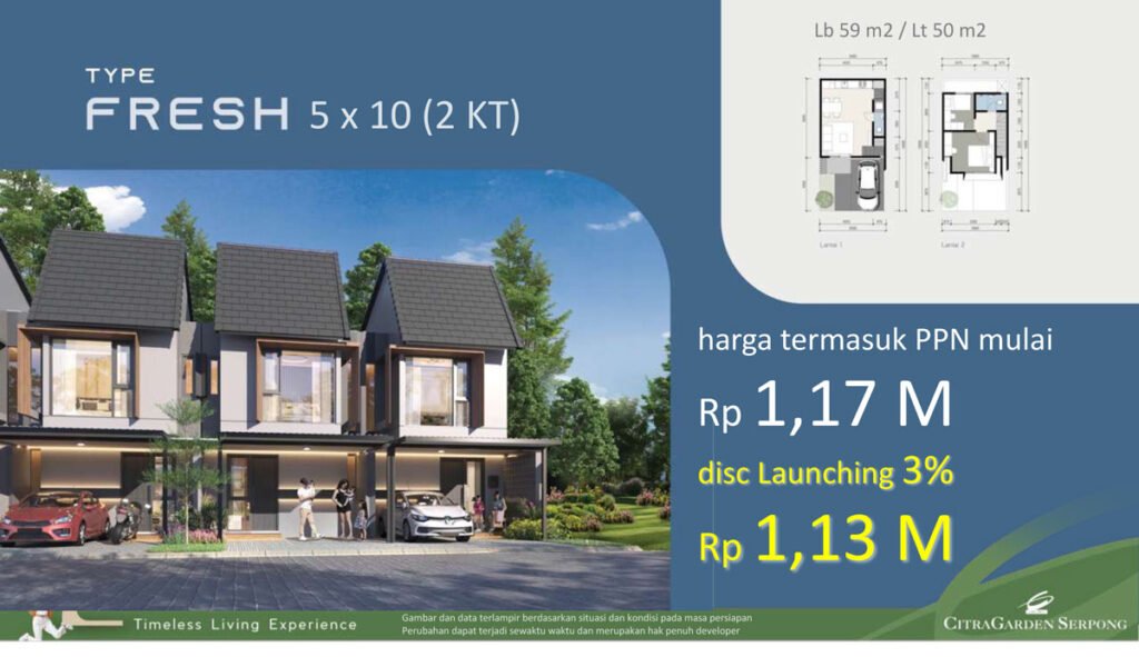 citra-garden-serpong-type-fresh-1024x591 citra-garden-serpong-type-fresh-1024x591