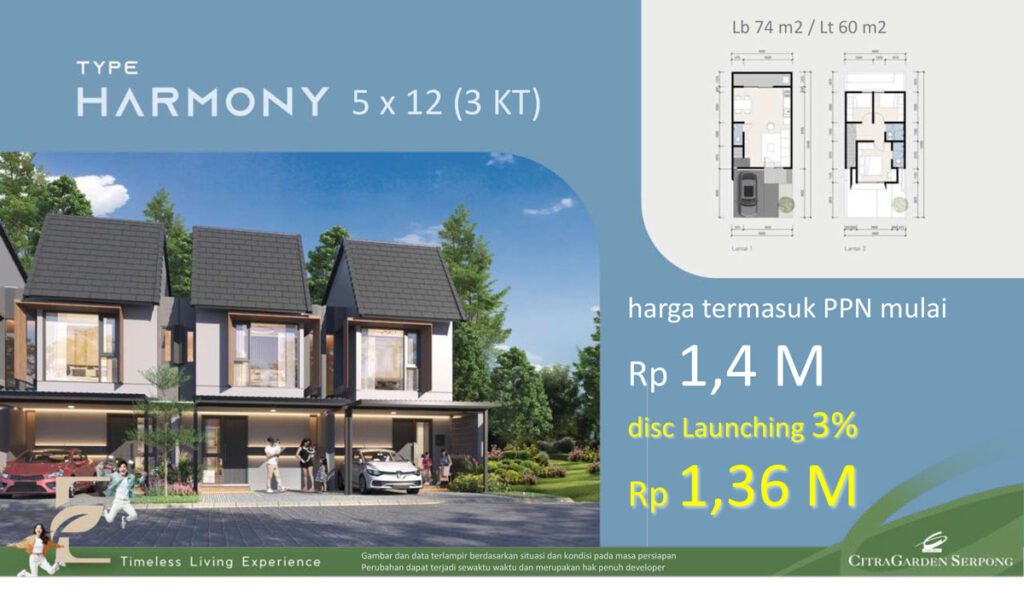 citra-garden-serpong-type-harmony-1024x591 citra-garden-serpong-type-harmony-1024x591