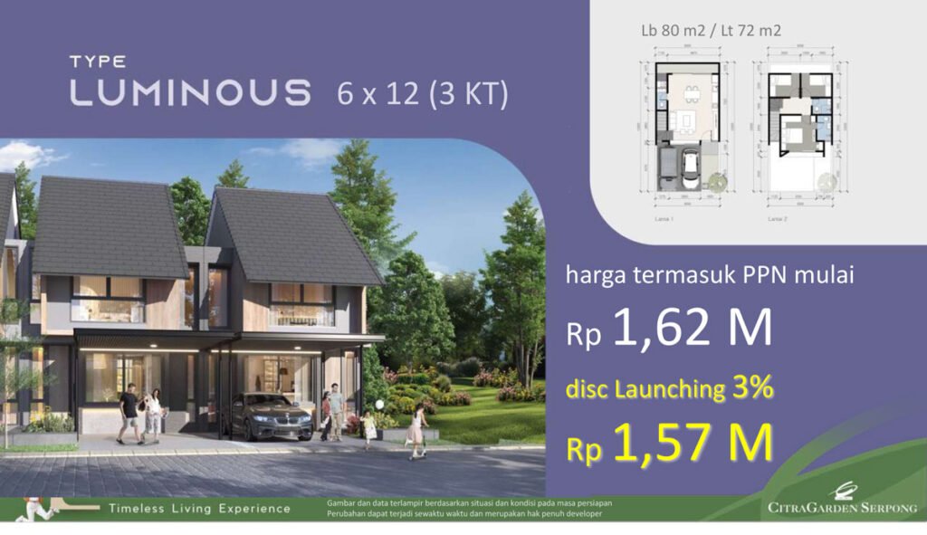 citra-garden-serpong-type-lumiinous-1024x591 citra-garden-serpong-type-lumiinous-1024x591