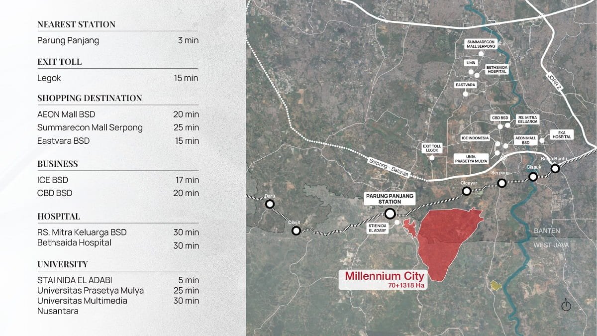 Millennium City Parung Panjang